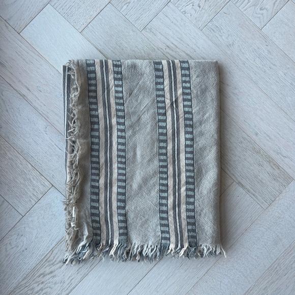 aritzia wilfred wool blanket scarf - beige - Picture 4 of 8